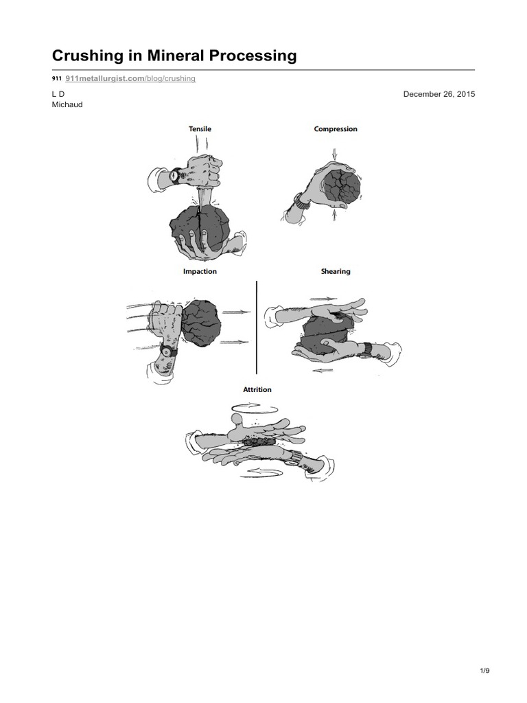 Crushing in Mineral Processing PDF Mill (Grinding) Mining