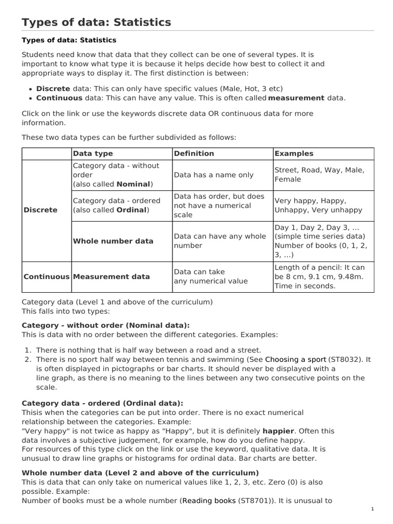 Types Of Data Statistics Worksheet