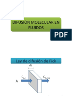 3 - Difusión Molecular de Fluidos - Ley de Fick - RJCA