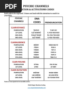 psychic-channels-DNA-CODES