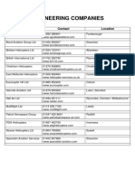 Engineering Companies: Company Contact Location