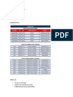 CAPACITACION CGO CLARO PRODUCTOS.docx