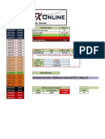 Cálculo dos lotes com Valor dos pips.xlsx