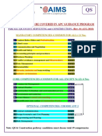 AIMS - QS Competencies To Be Covered in APC