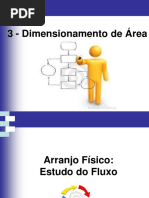 3 - Dimensionamento de área