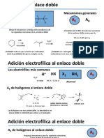 OrgII - Unidad - III - Clase - 2 AE PDF