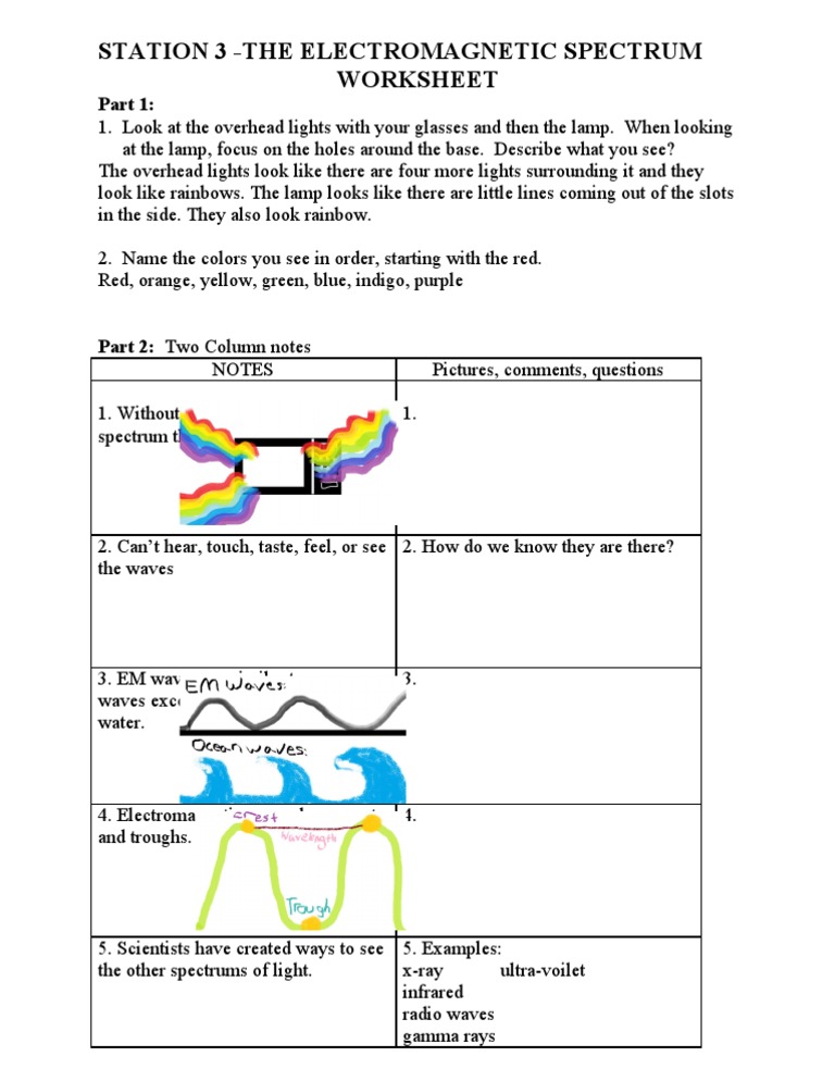 Electromagnetic Spectrum Worksheet | PDF | Science & Mathematics