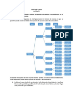 Actividad 1 Técnicas de Conteo