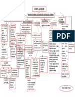 1.mapa decreto 2649