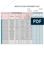 CONSOLIDADO MUESTRAS DE PAP ABRIL