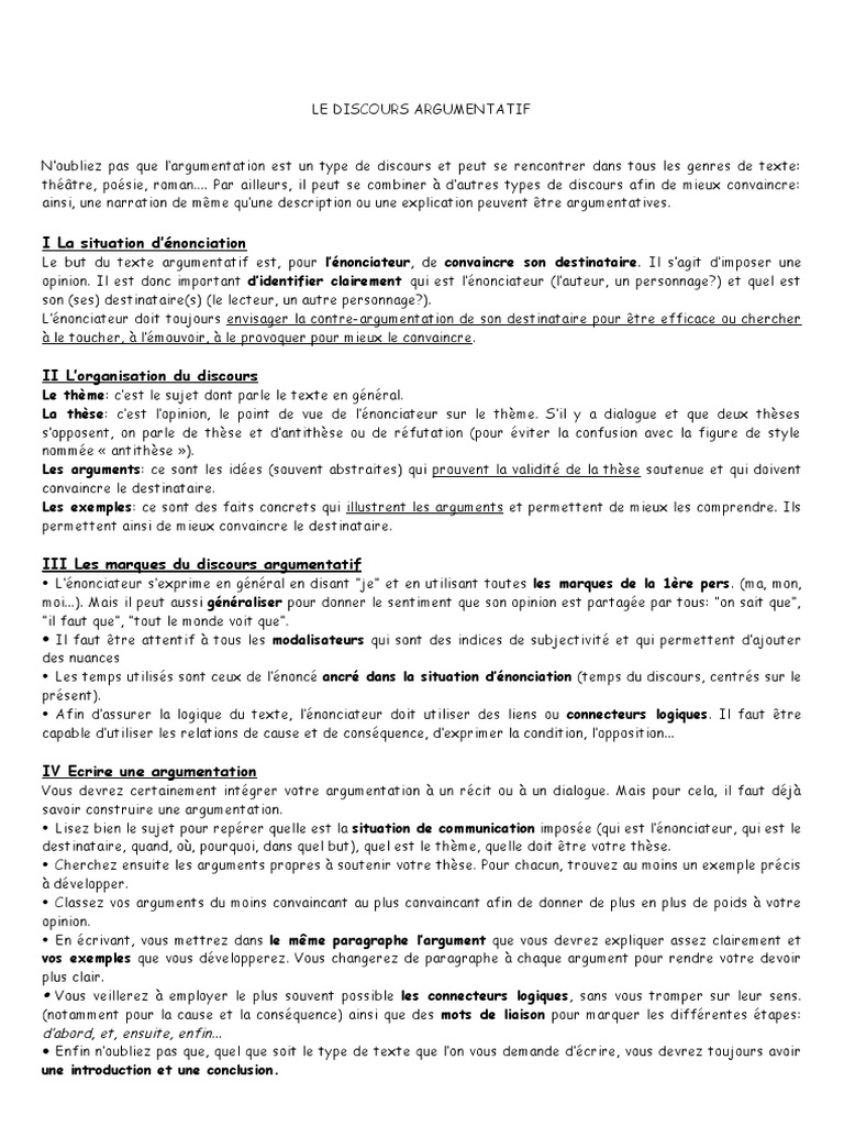 Ecrire Un Discours Argumentatif