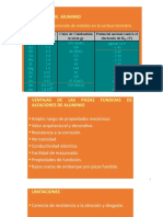 ALEACIONES DE ALUMINIO.pptx