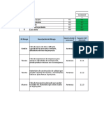 Matriz de Riesgos