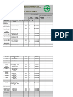 Inventario Produtos Quimicos