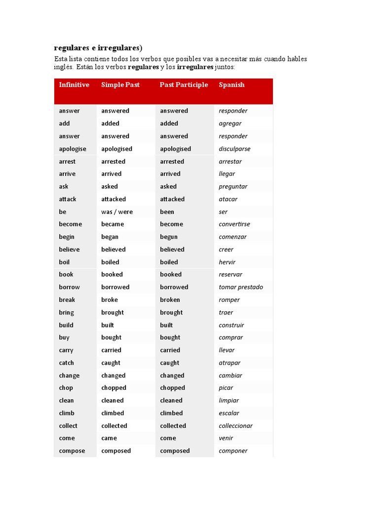Lista de Verbos en Inglés: Regulares e Irregulares | PDF