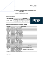 Vie 2108 PDF