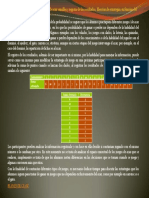 7 1 9 Identificacion y Practica de Juegos de Azar Sencillos y Registro de Los Resultados