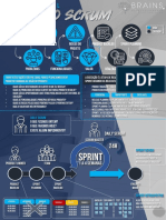Infográfico Scrum PDF