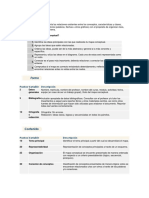 Mapa Conceptual - Rubrica PDF