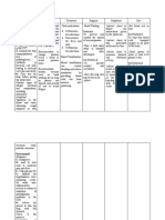 Health Teaching Plan