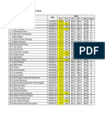 Kinetika Dan Katalisis Kelas Kni B: CP1 CP2 CP3 CP4 Total Huruf No Nama NIM Nilai