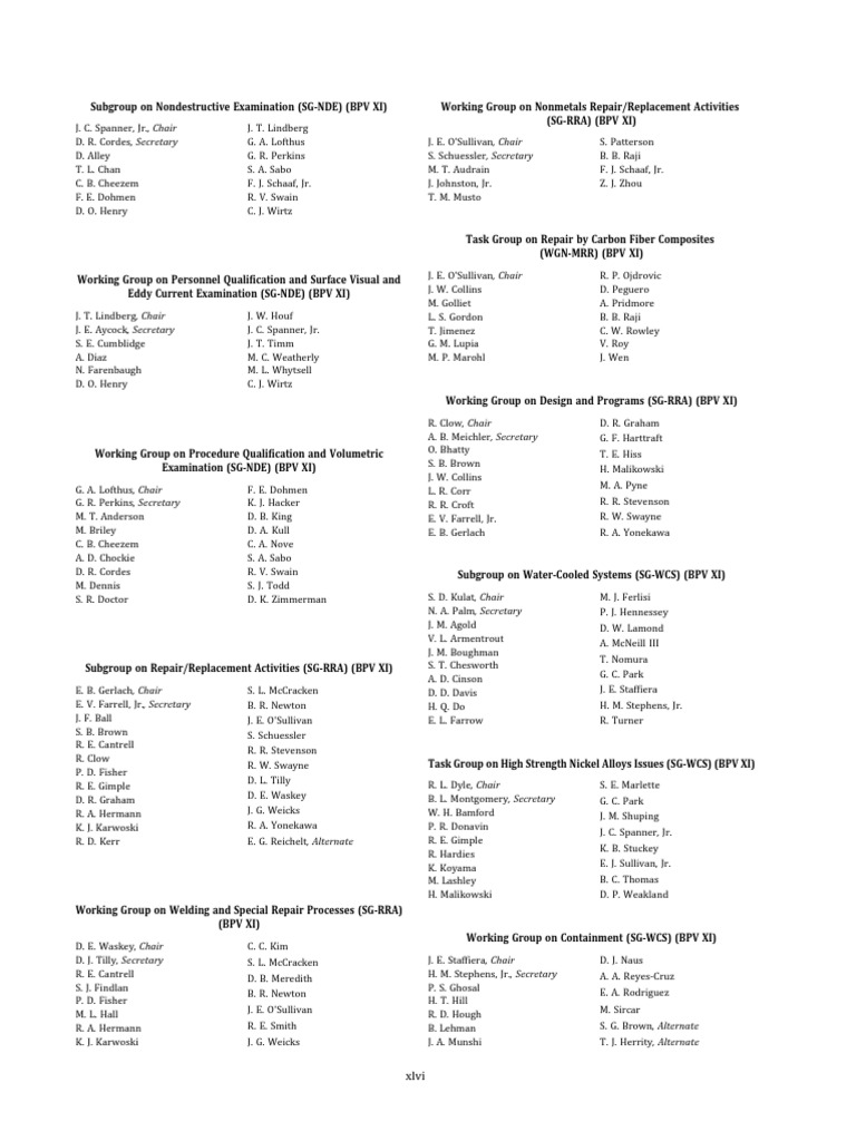 Lectures Pressure Vessels 17 Chemistry Materials