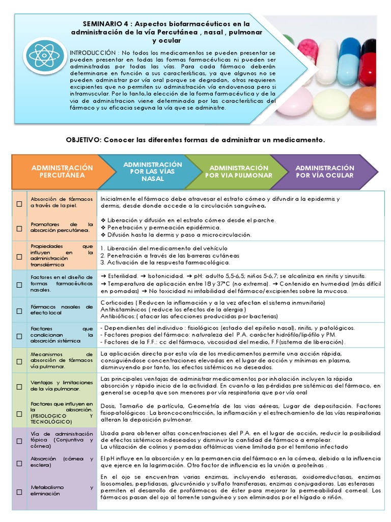 Administración de fármacos por vía percutánea | PDF | Medicamentos con ...