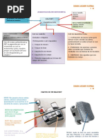 Aparatología en Ortodoncia PDF