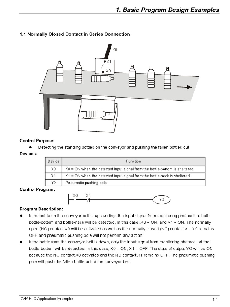 6.2 Application of NO and NC Command PDF | PDF
