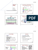 Chapter 11: Applications and Processing of Metal Alloys Classification of Metal Alloys