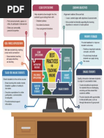 Best Practices For Teaching Online - 083118