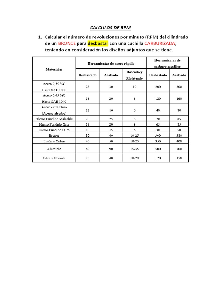 Cálculo de RPM para Torno de Bronce | PDF