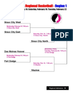 4A Regional Girls Basketball