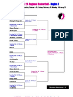 2A Regional Girls Basketball