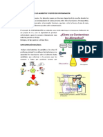 Contaminación de Los Alimentos y Fuentes de Contaminación