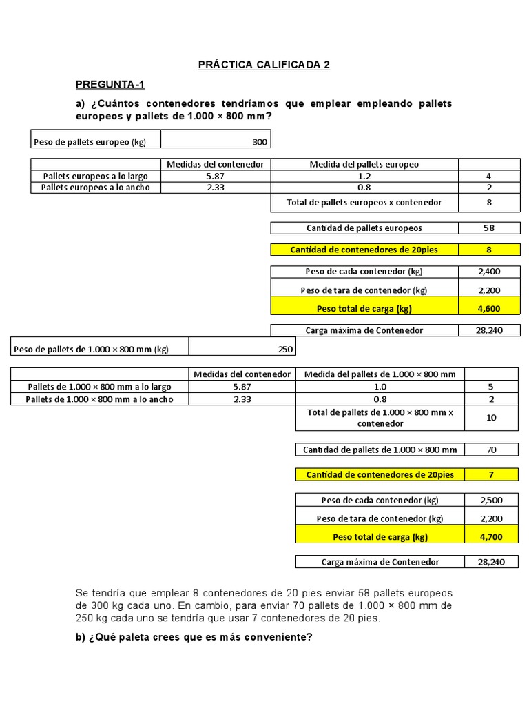 PC2 Supply | PDF | Cantidades fisicas | Transporte