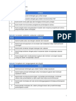 Senarai Semak 6C Ringkas.pdf