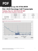Westwing Group AG, Q1 2020 Earnings Call, May 12, 2020