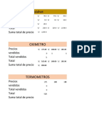 Hoja de Calculos para Productos