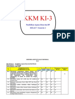 KKM Kelas V KI-3 Sem 2