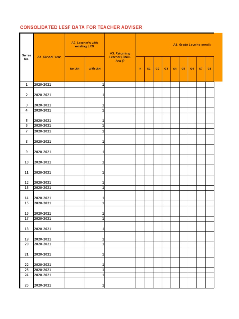 Sagkahan School Enrollment Data 2020 | PDF