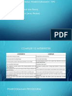Jenis Bahasa Pemrograman PDF