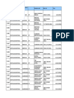 Sumberdaya Dan Cadangan Eksisting Kepri (Rekon)