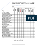 Daftar Nilai Uas Ganjil 19-20