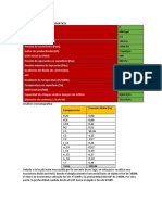 OPTIMIZACIÓN DE LA PRODUCCIÓN EN POZO CON 5 VÁLVULAS DE INYECCIÓN