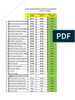 Automatic Transmutation of Grades - XLSX Grade 9