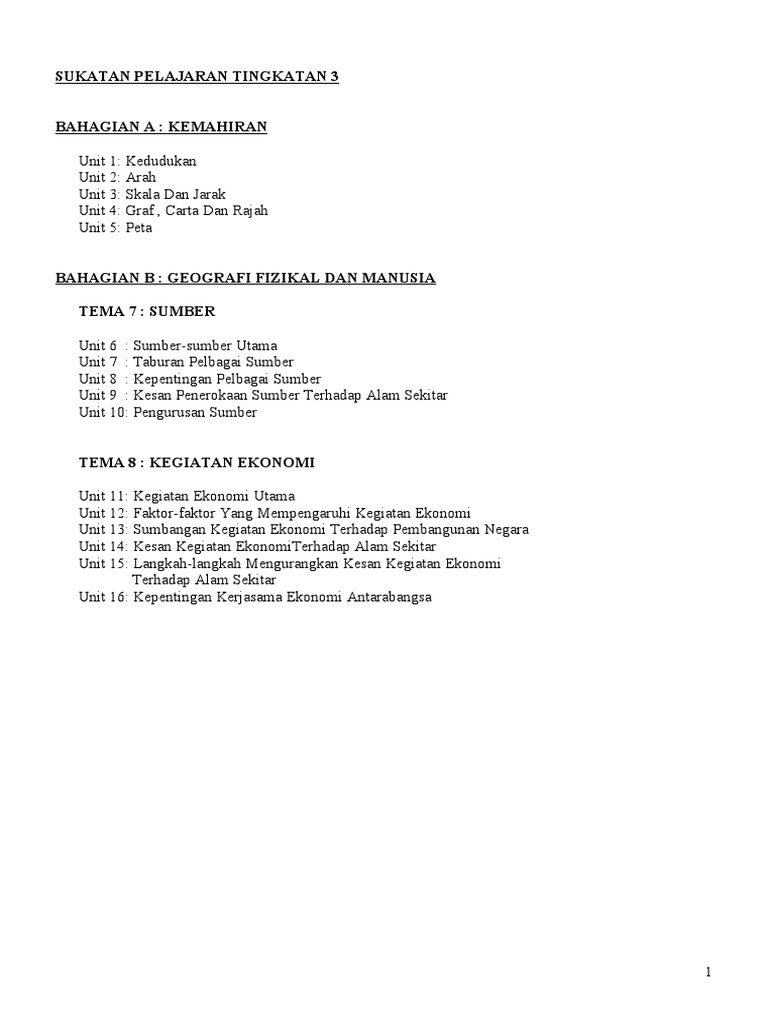 Nota Geografi Tingkatan 3  PDF
