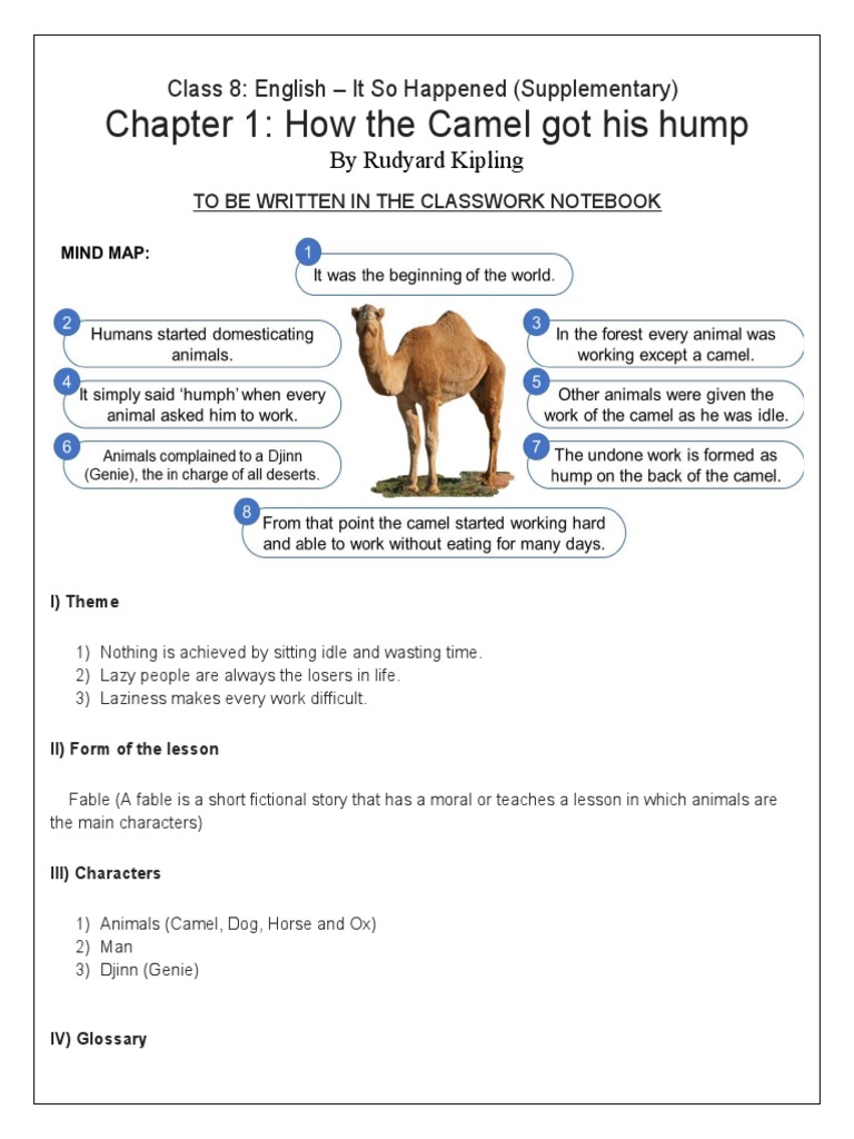 Chapter 1 How The Camel Got His Hump Class 8 English It So