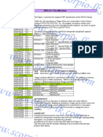 HITAG_Classification.pdf