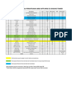 Data Chemical & Material Handling PDF
